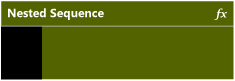 Nested Sequence
