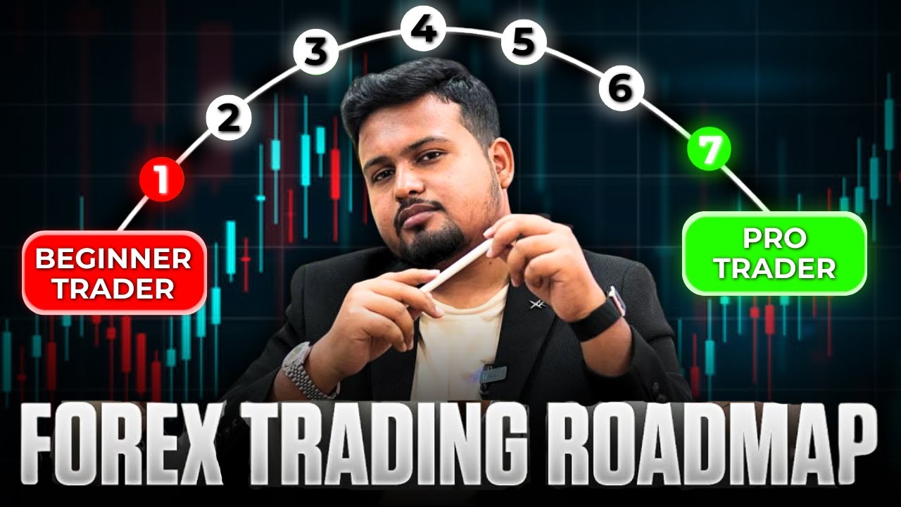 Forex Trading Made Easy: Step-by-Step Guide for Beginners | JAYED HASAN