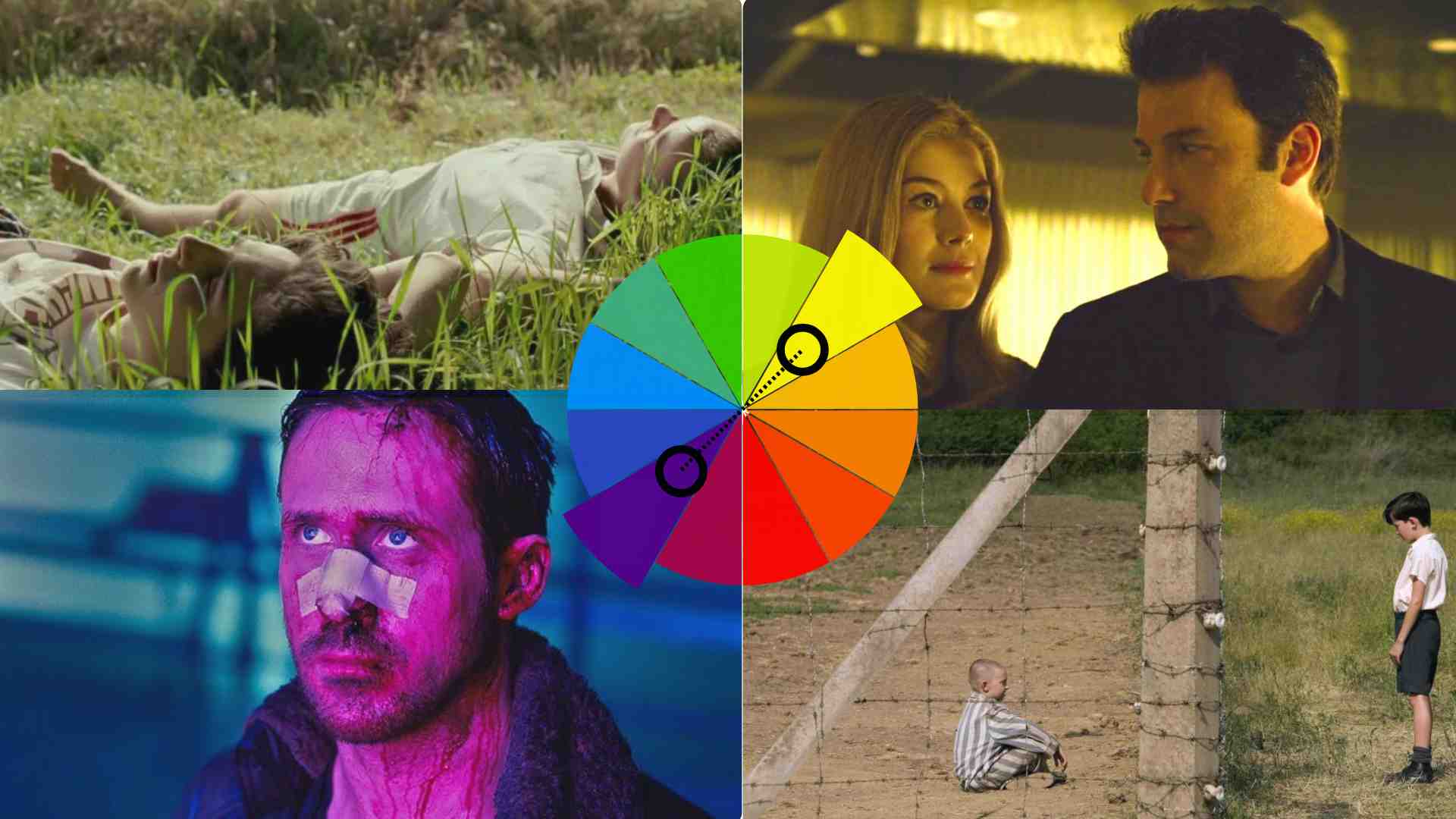 A Deep Dive into Color Grading