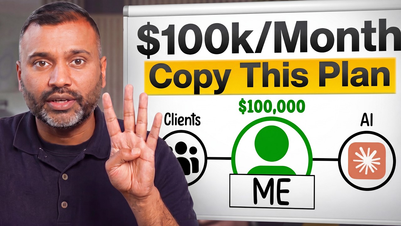 How to Build a $100K/Month Agency With Just 4 People